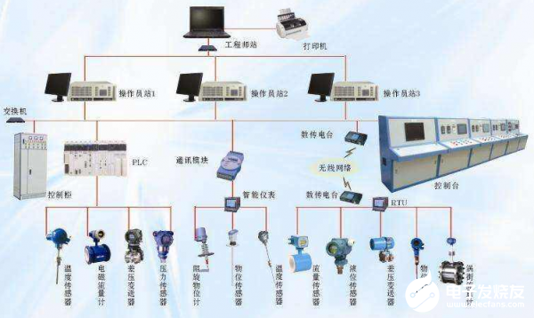 工业皮带有几种类型