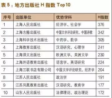 电热专业涵盖的内容及其应用领域