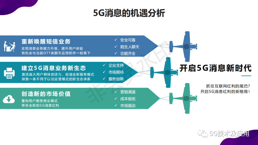 信息安全技术应用领域的就业前景展望