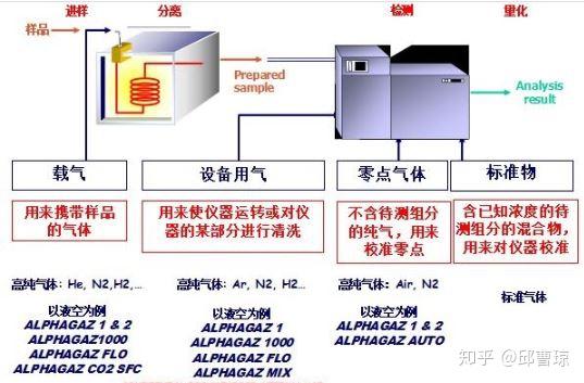 木器涂料与警察仪器的区别，功能、用途及性质的全面对比