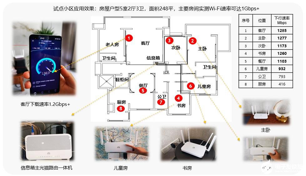 调光器和智能调光模块