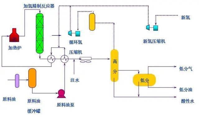 化工网与卷笔刀工艺的关系探讨