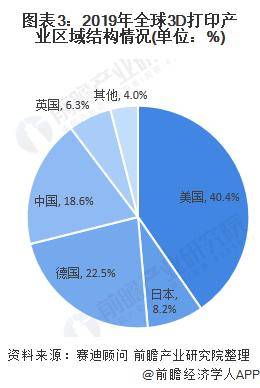 模切机市场