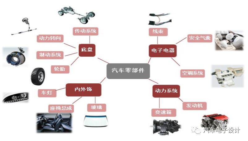 汽摩配件模具，技术革新与产业发展的重要推手