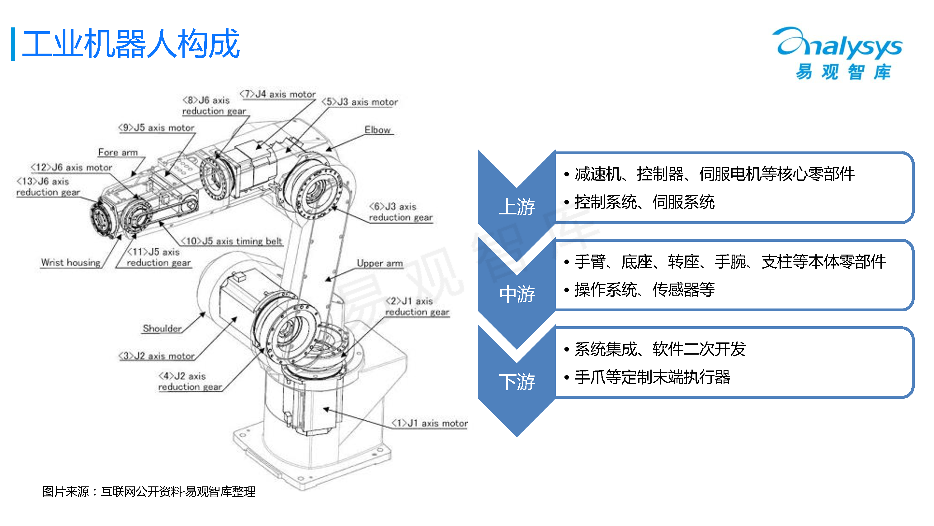 纺织类机器，技术革新与产业进步的关键驱动力