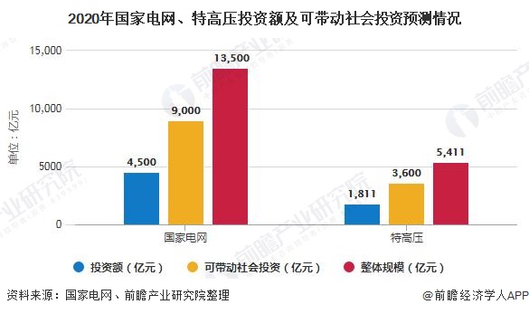 钢结构专业就业前景深度解析