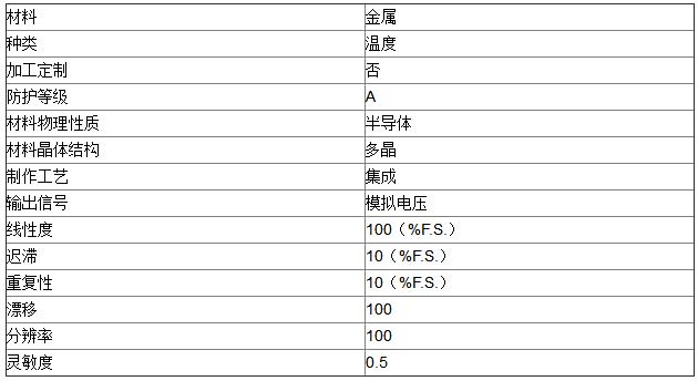 接近传感器有哪些