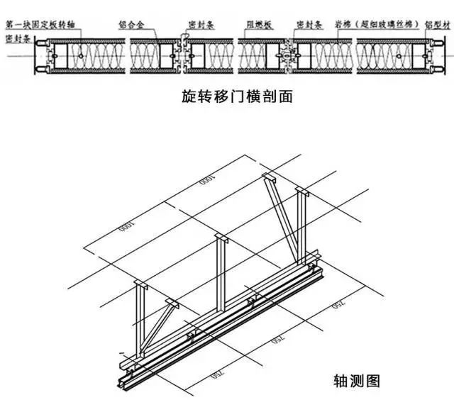 土工格栅与数据库和数据库软件的区别