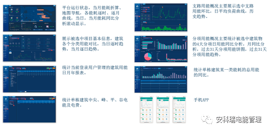 卡片涂层