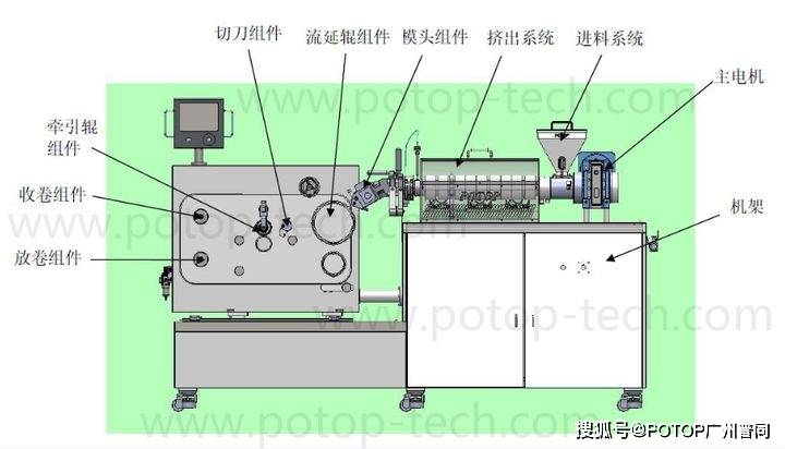 包缝机工作原理视频教程详解