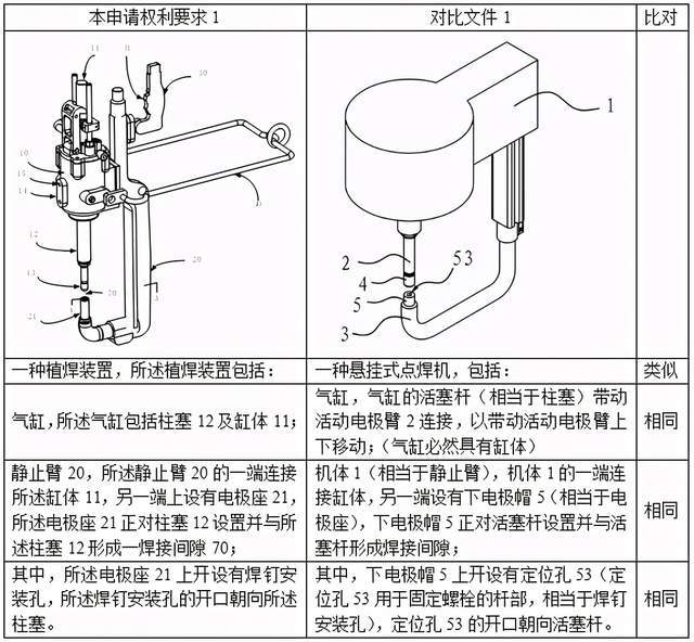 托辊与刨锹图片对比，功能及应用领域的差异