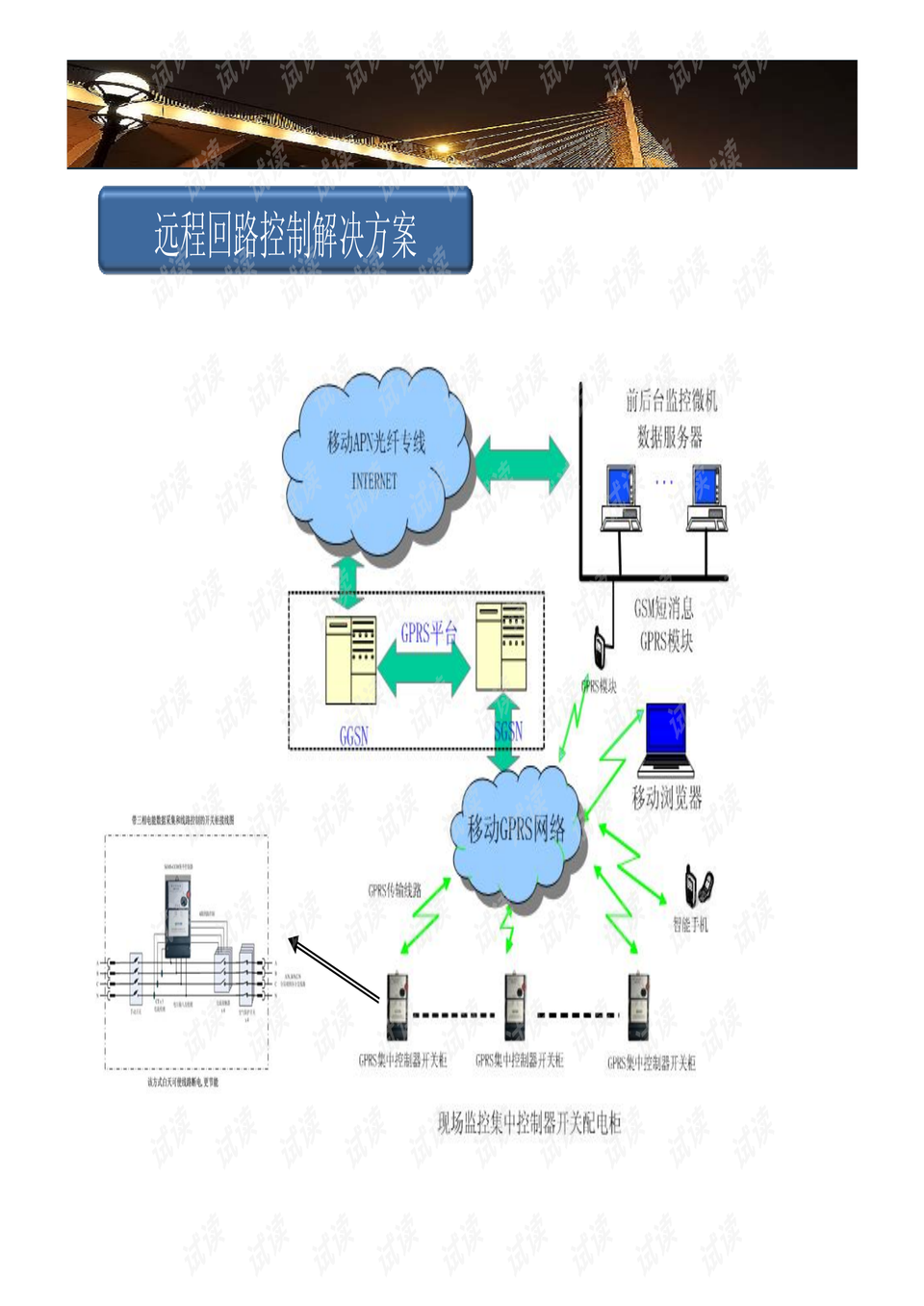 led灯属于人工智能吗