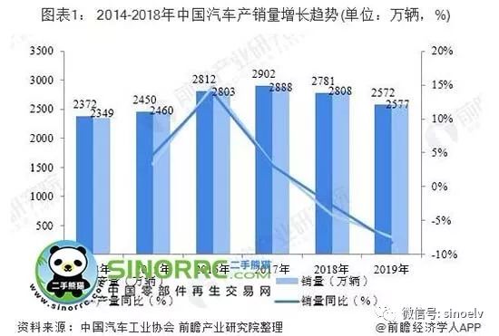 钢结构专业怎么样