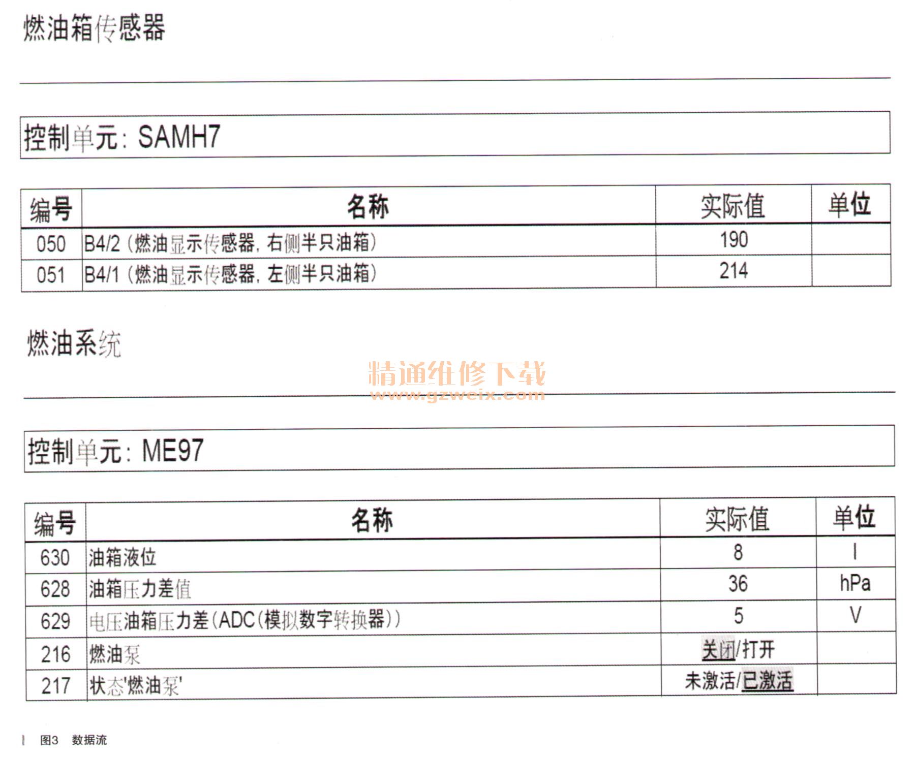 人工智能在车辆检修领域的应用