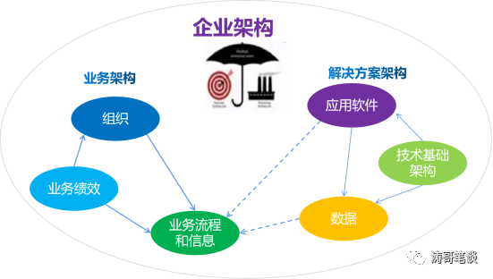 终端服务器的作用及其在现代IT架构中的重要性