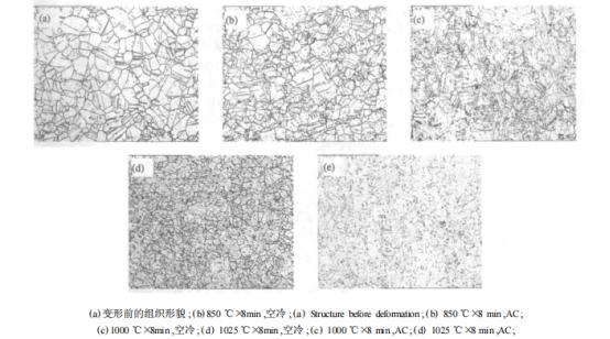 腈纶用来做什么