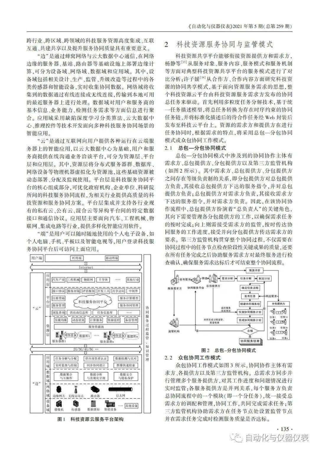 网络型温湿度变送器，技术原理与应用探讨