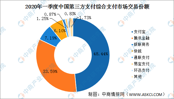 轮胎产业链股票