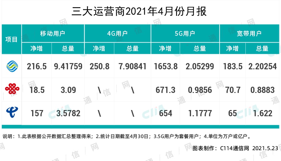 杀鼠剂发展较慢的原因，探究背后的多重因素