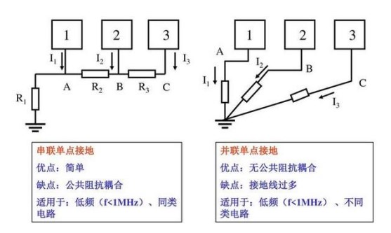 液压元件与控制技术，深度解析与实际应用