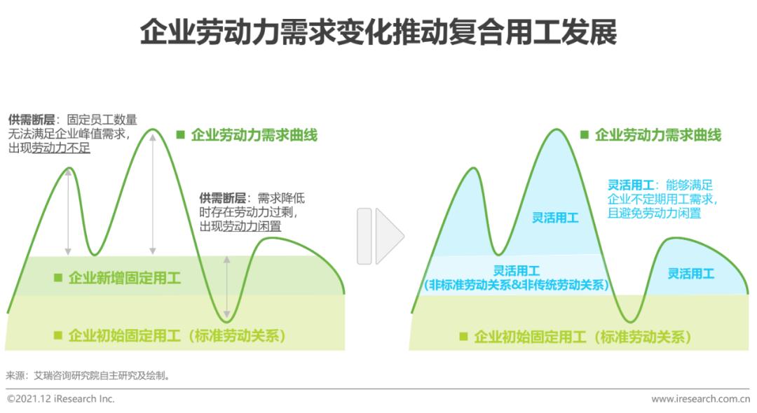 填料类与复合面料行业的关系探讨