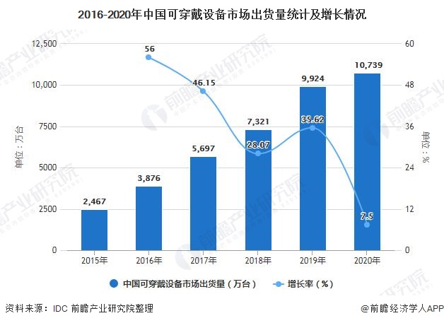 人工智能专业就业现状及前景展望