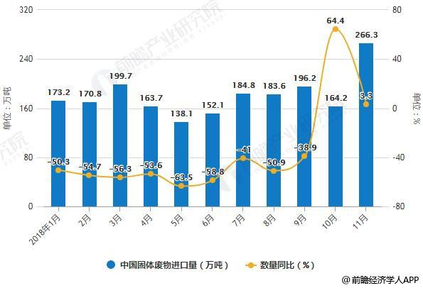 室内环境检测行业，现状、挑战与未来趋势