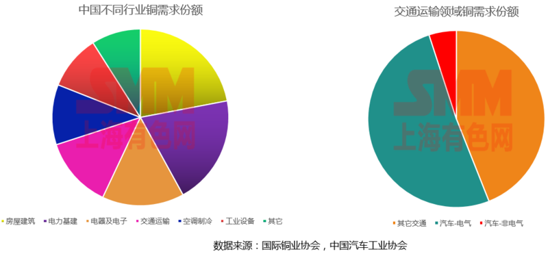 微细加工技术的发展趋势