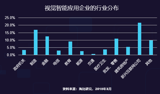 铟的应用领域及其重要性