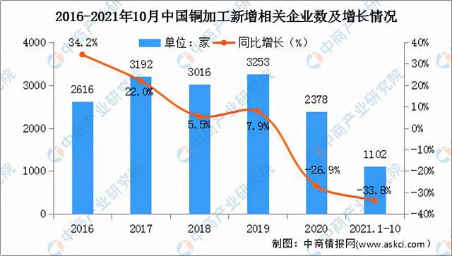 锰加工厂，工艺、应用与发展趋势