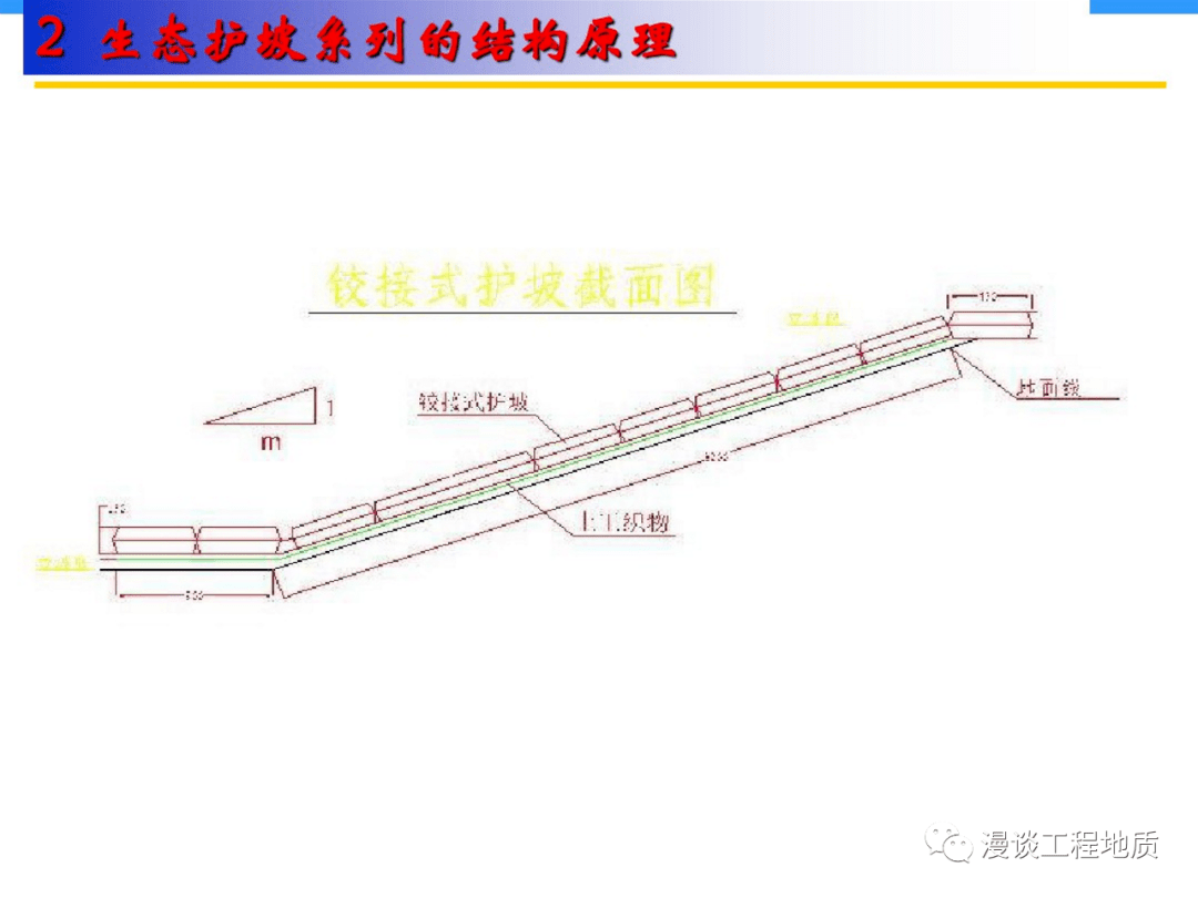 提花机，定义、原理、应用与发展