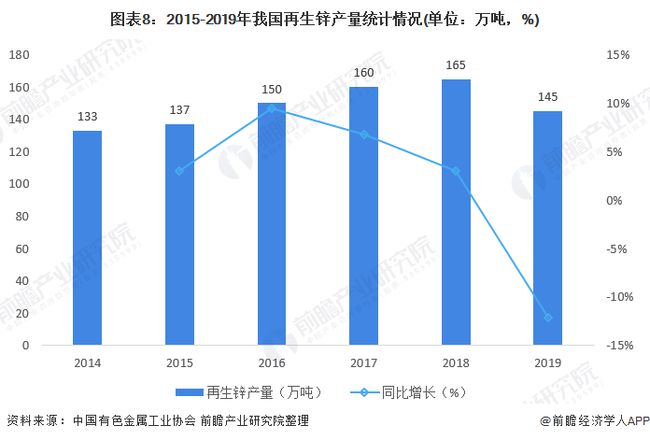 食品模型行业的未来前景，机遇与挑战并存