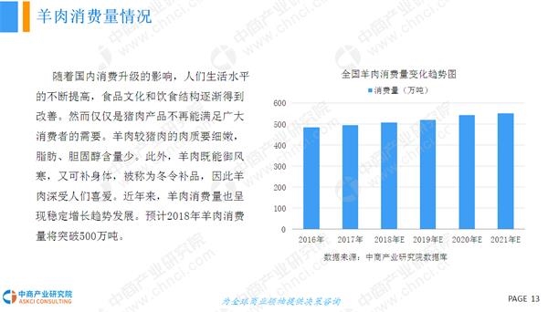 印刷与包装系就业现状及前景展望