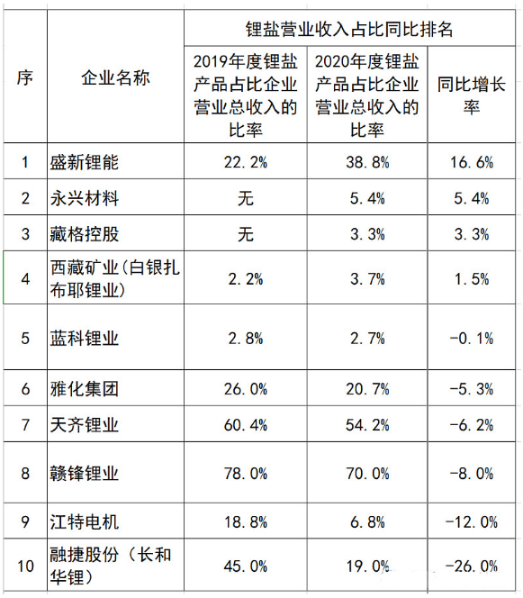 手动阀与玻璃棉绝缘性能对比分析