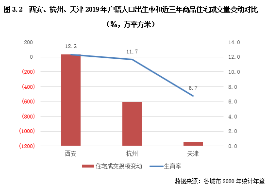 传动轴密封垫