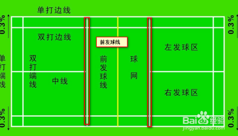 沙狐球玩法详解，从入门到精通的视频讲解