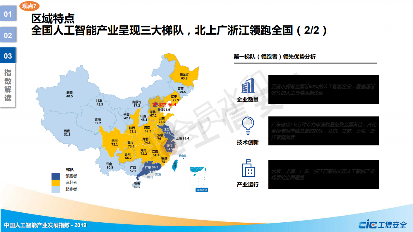 人工智能船舶论文2000字