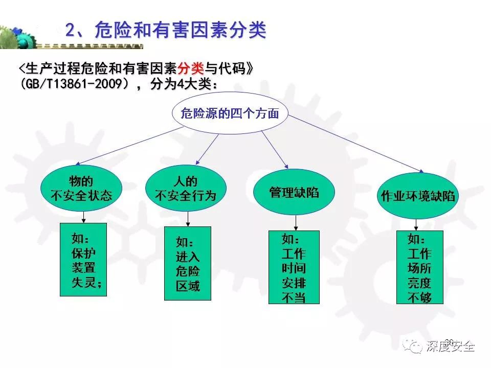 关于发烧工艺，深度解析与探讨