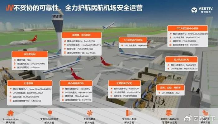 缆线支架，支撑信息技术的关键基础设施