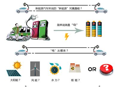 水力发电机小制作，探索能源转化的乐趣