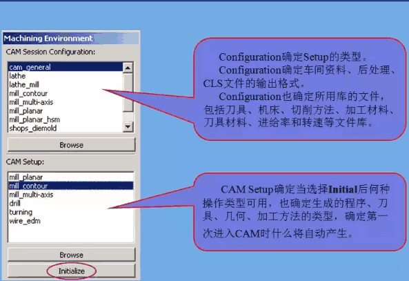 挖掘机程序编写，从基础到进阶的全面指南