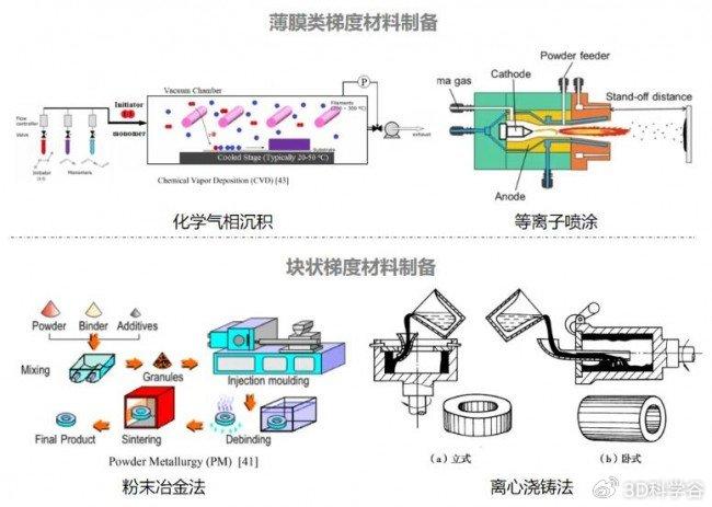 润滑油的制作过程，从原料到成品的全过程解析