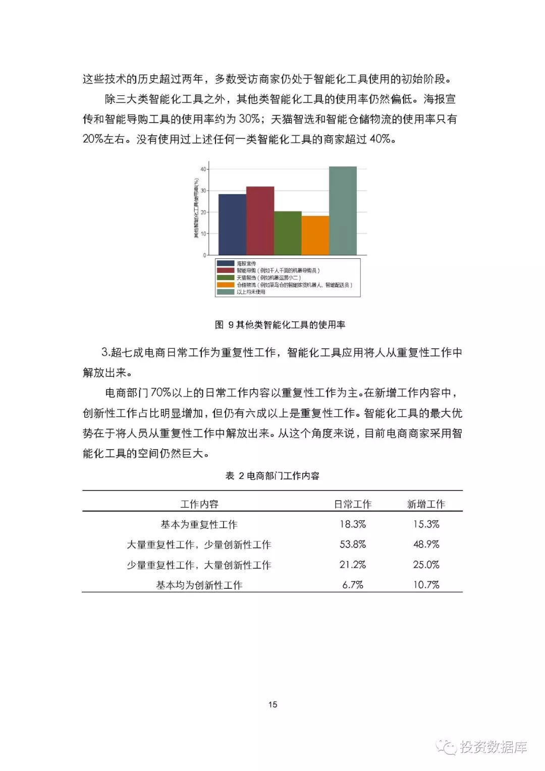 市政工程 第66页