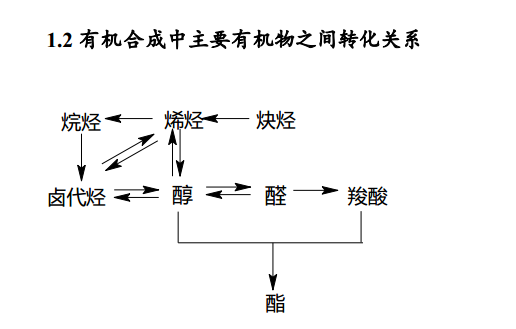 生态环保 第74页