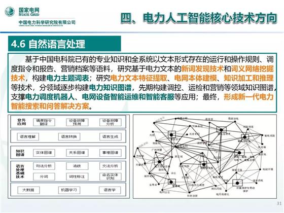 人工智能专业女生就业前景展望