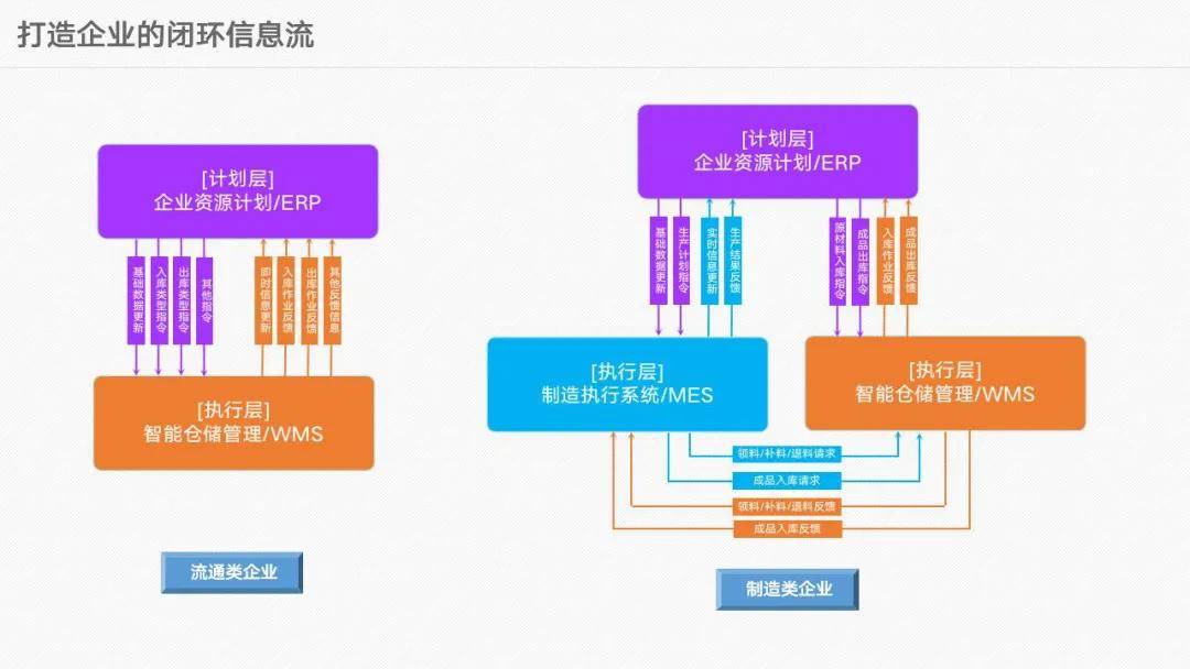 电线仓库，管理、安全与优化的关键要素