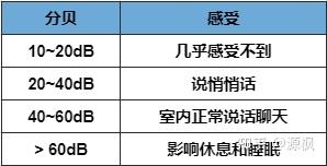 适合学生的耳夹，选购指南与推荐