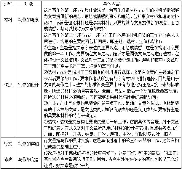 离子风机操作规程和保养详解