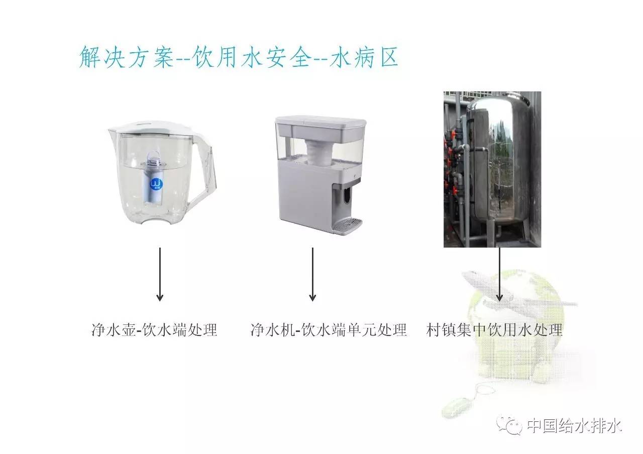 LA960粒度仪，技术细节与应用概述