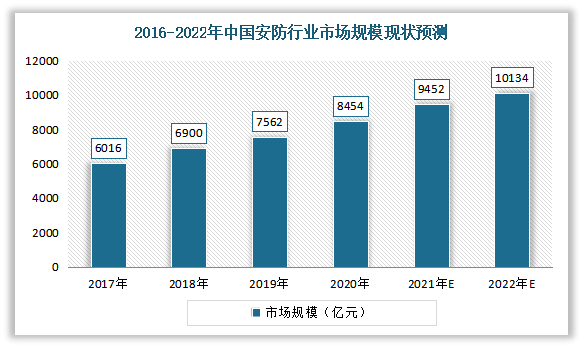 人工智能就业前景是否堪忧？深度解析行业趋势与未来发展潜力